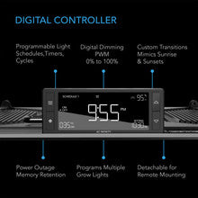 Product Secondary Image:Iongrid T24, Full Spectrum Led Grow Light 260w, Samsung Lm301h, 2x4 Ft. Coverage