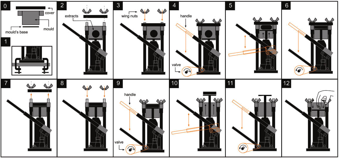 Jack Puck 2 Tons Small Round Press