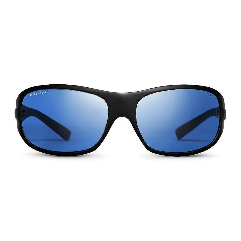 Method Seven Operator HPS PLUS