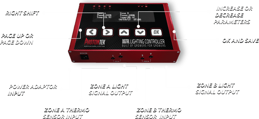 PhotonTek-Controller