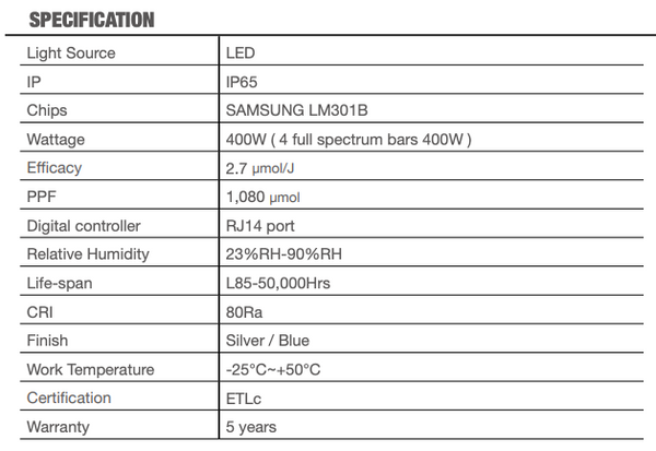 Rayonled GLMF-400W LED Grow Light -3