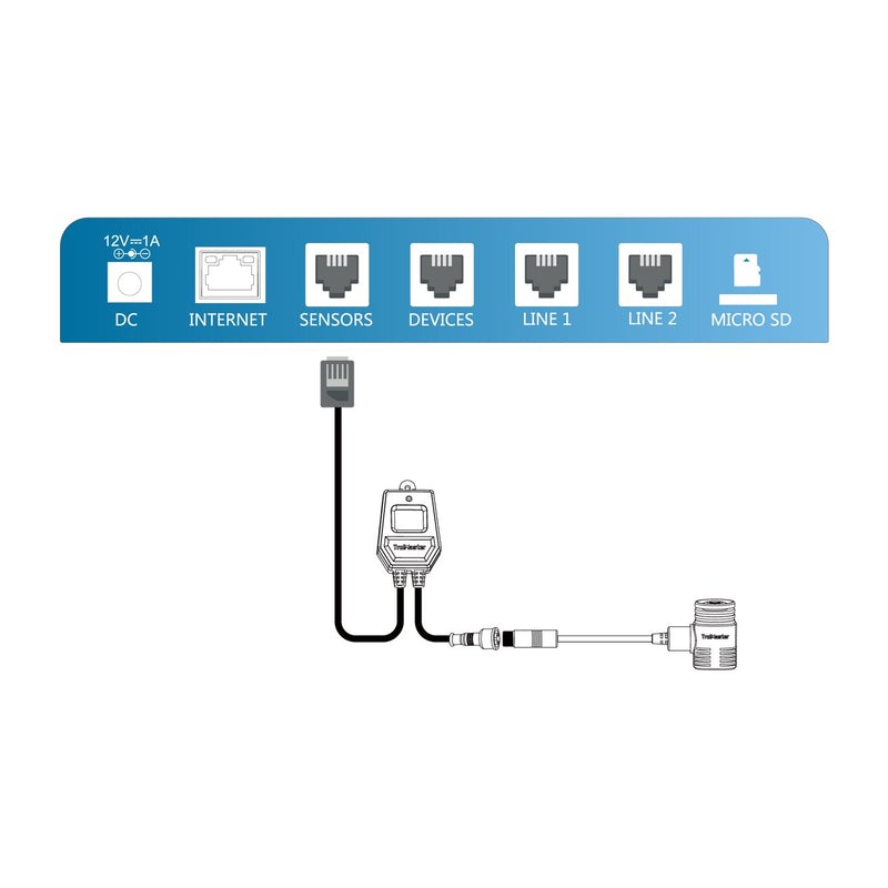 TrolMaster Full Spectrum Quantum Sensor for Hydro X System (MBS-PAR)