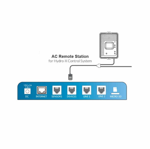 TrolMaster Hydro X AC Remote Station (ARS-1)