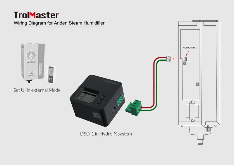 TrolMaster Hydro X Dry Contact Station (DSD-1)
