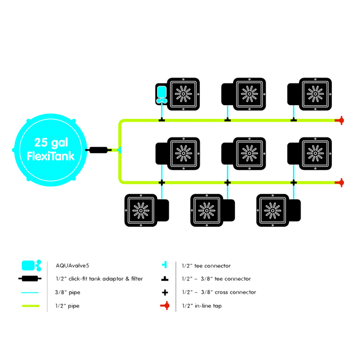 Autopot System Kit 9 Pots with FlexiTank 100 Liter