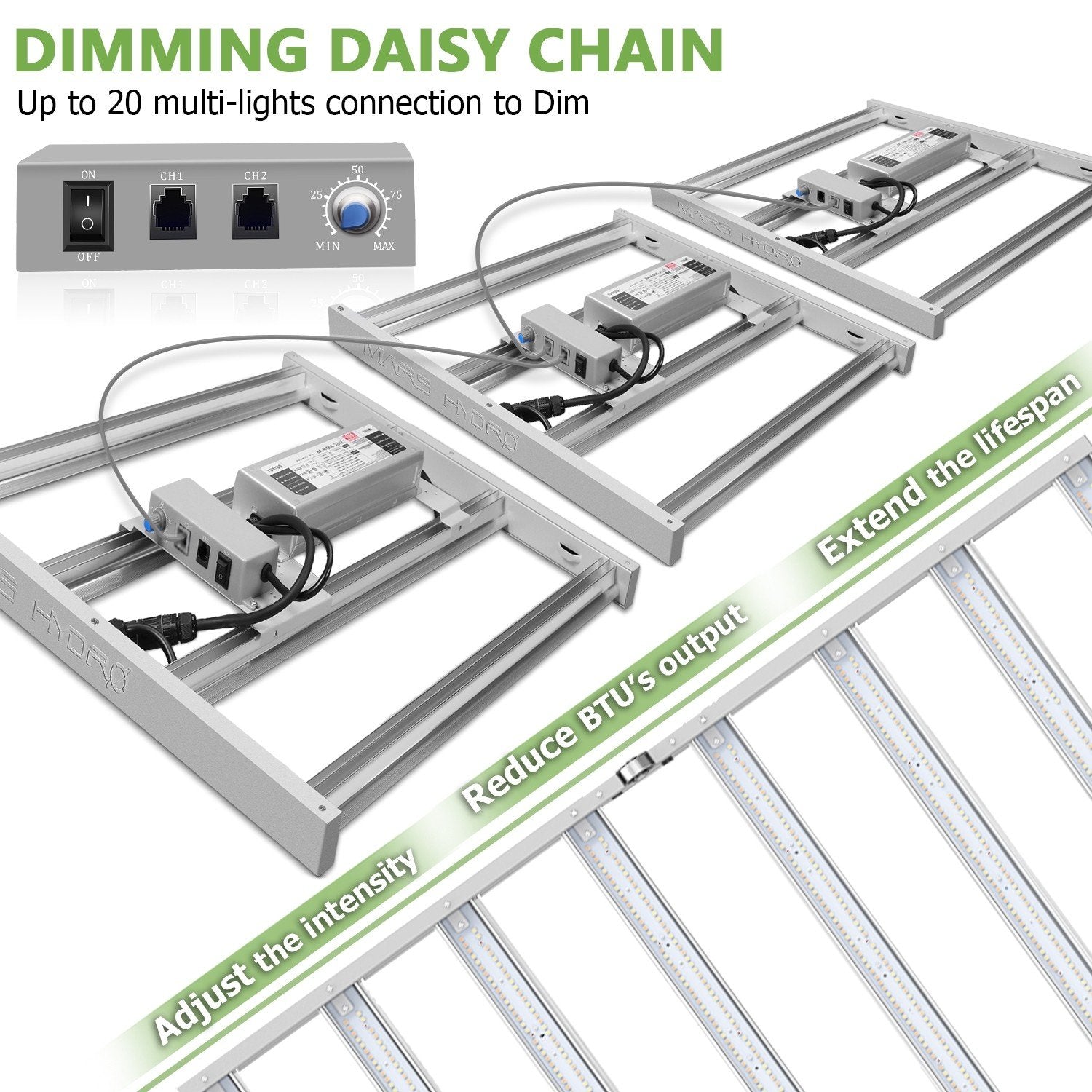 Mars Hydro FC 3000 Full Spectrum Grow Light