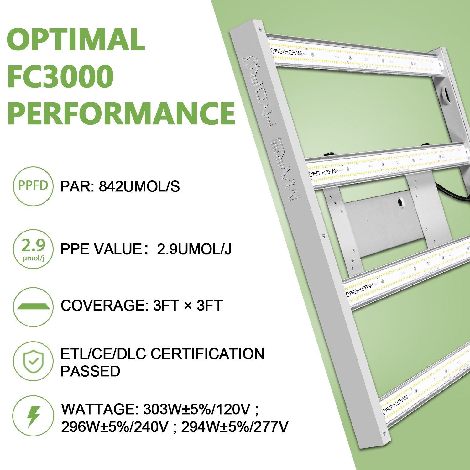 Mars Hydro FC 3000 Full Spectrum Grow Light