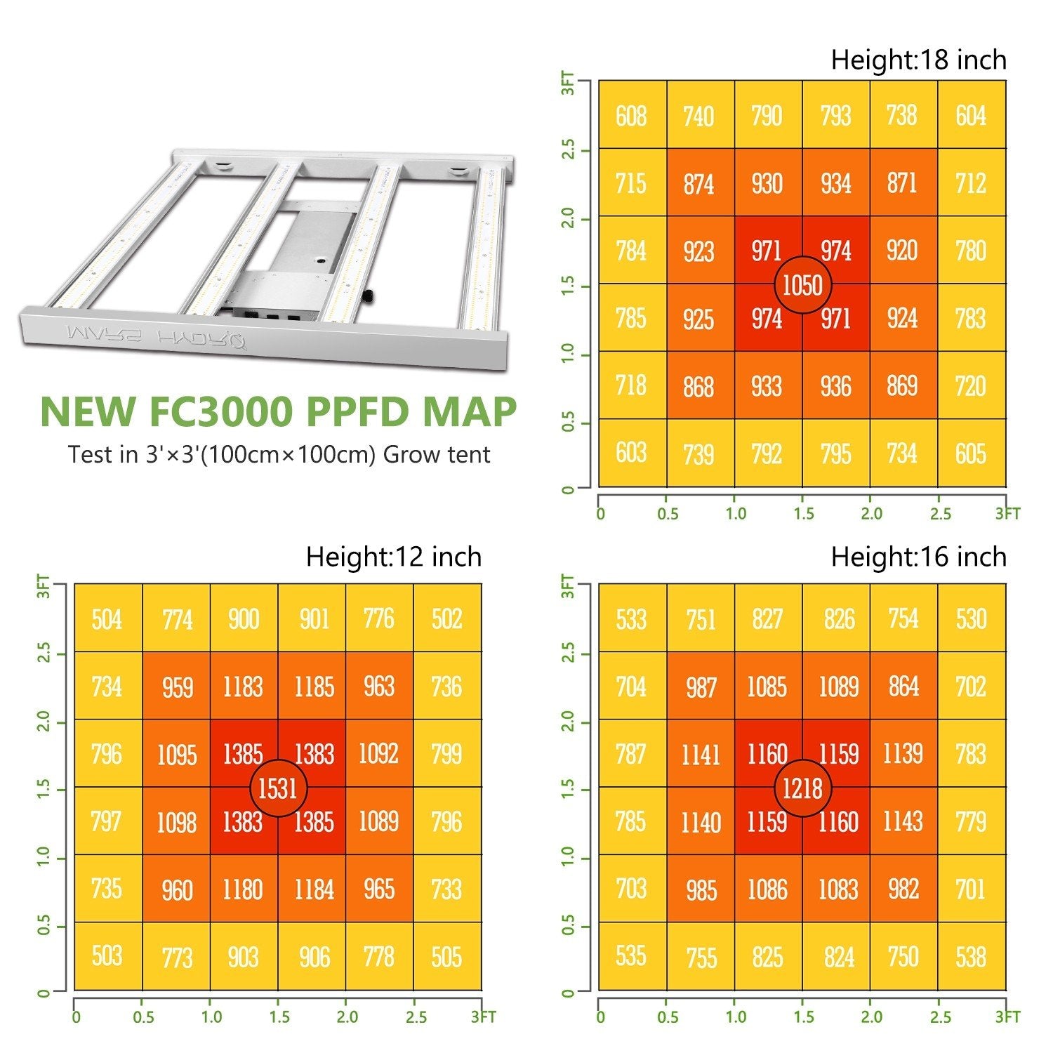 Mars Hydro FC 3000 Full Spectrum Grow Light