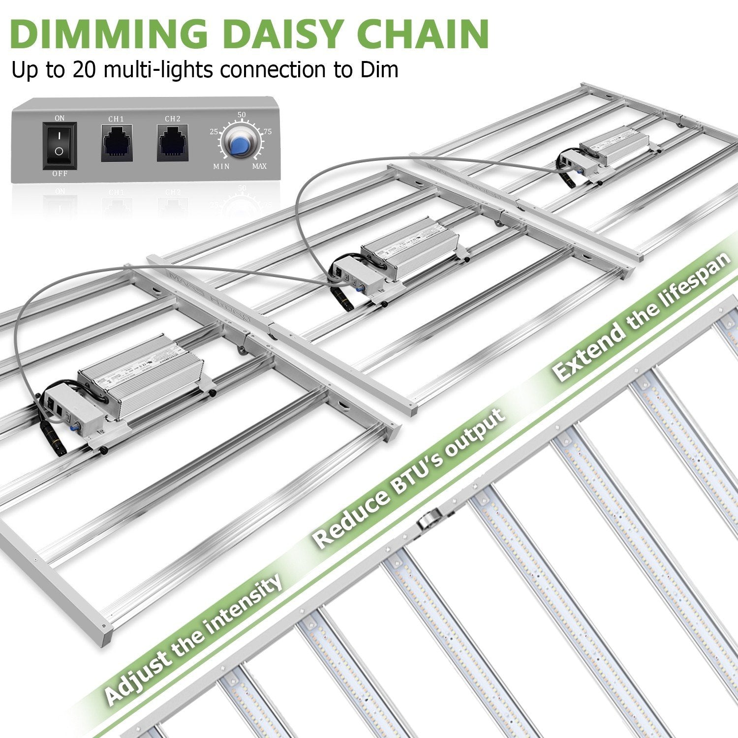 Mars Hydro FC 4800 Full Spectrum Grow Light