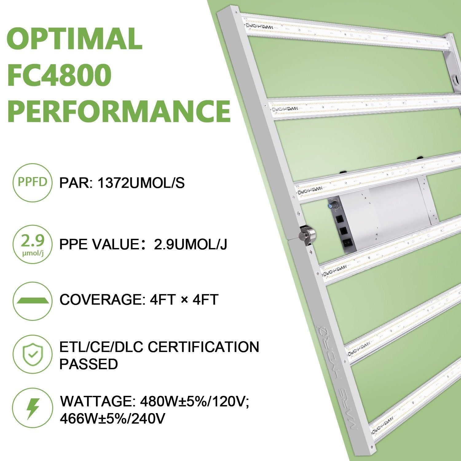 Mars Hydro FC 4800 Full Spectrum Grow Light