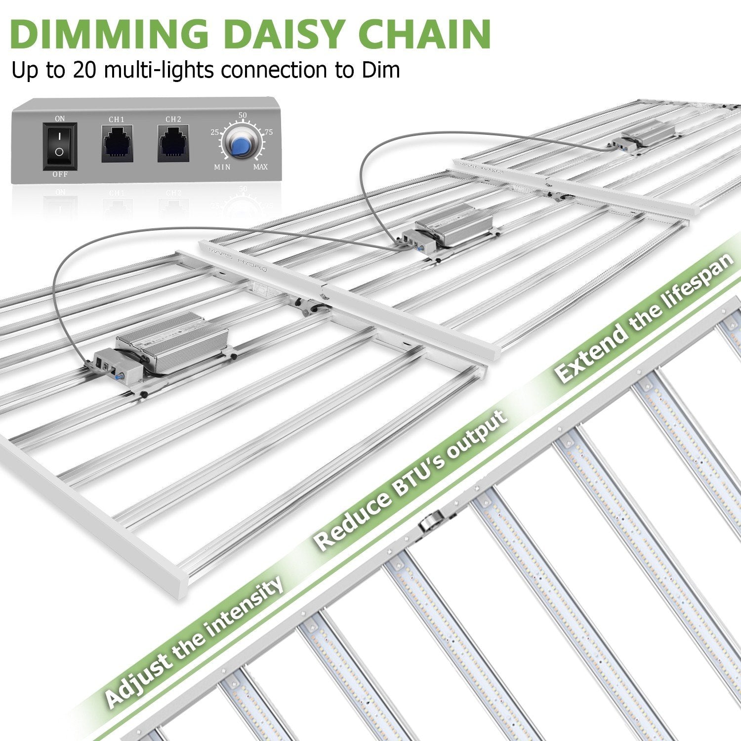 Mars Hydro FC 6500 Full Spectrum Grow Light