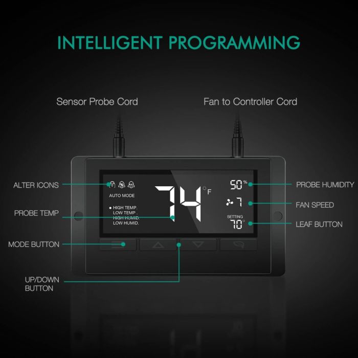 MARS HYDRO 4 INCH INLINE FAN