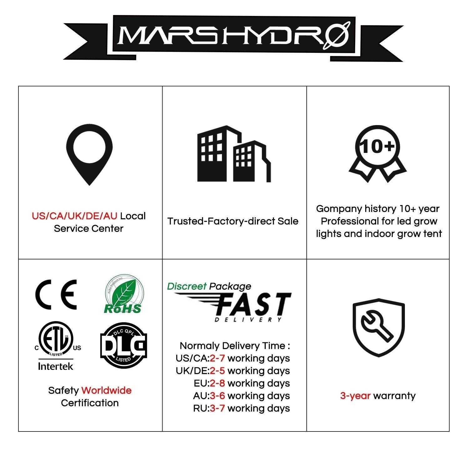 Mars Hydro TSW 2000 LED Grow Light Plus 3'X3' Indoor Complete Tent Kit