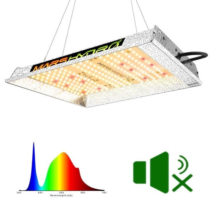 Mars Hydro TS 600 Full Spectrum Grow Light