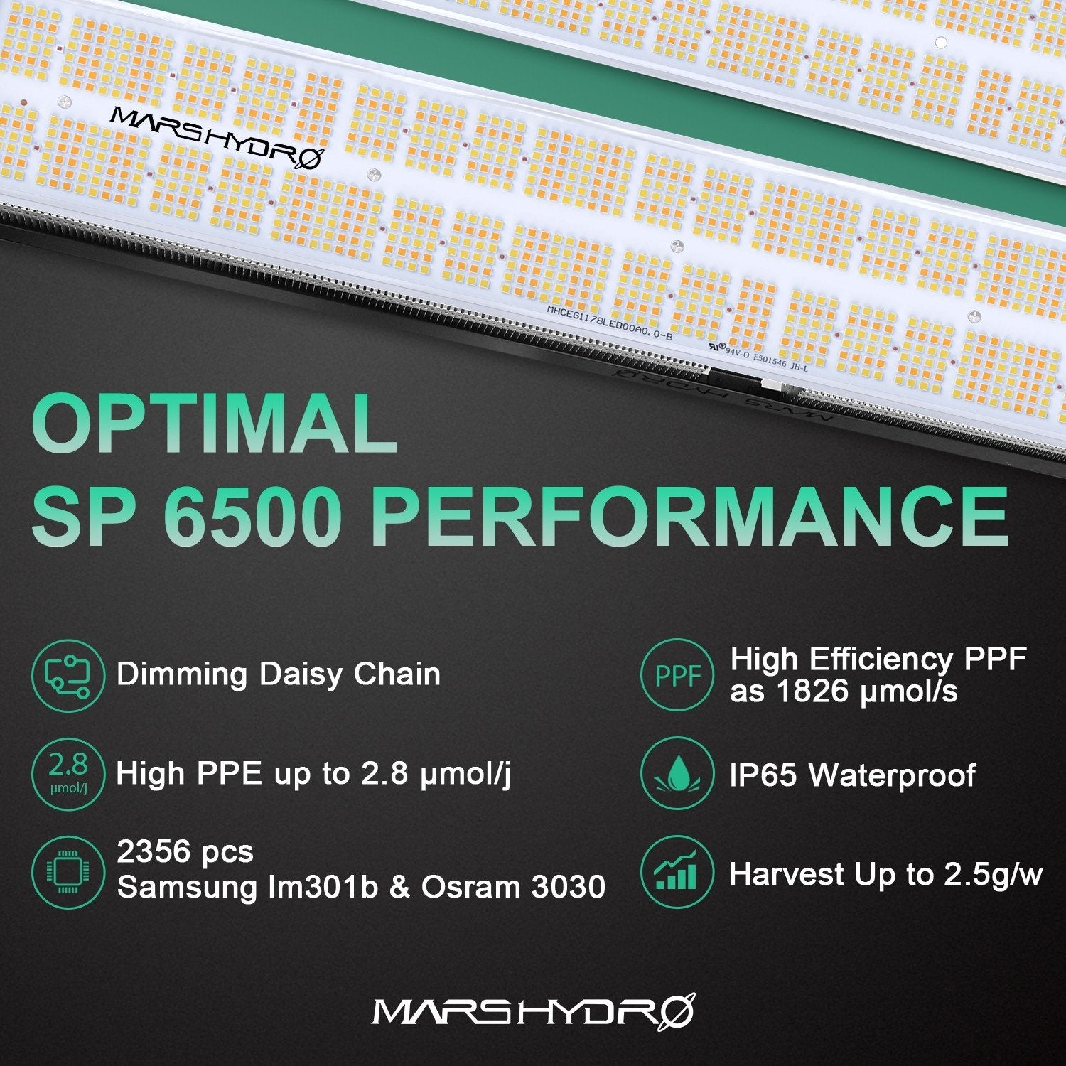 Product Secondary Image:Mars Hydro SP 6500 Lumière de culture à spectre complet