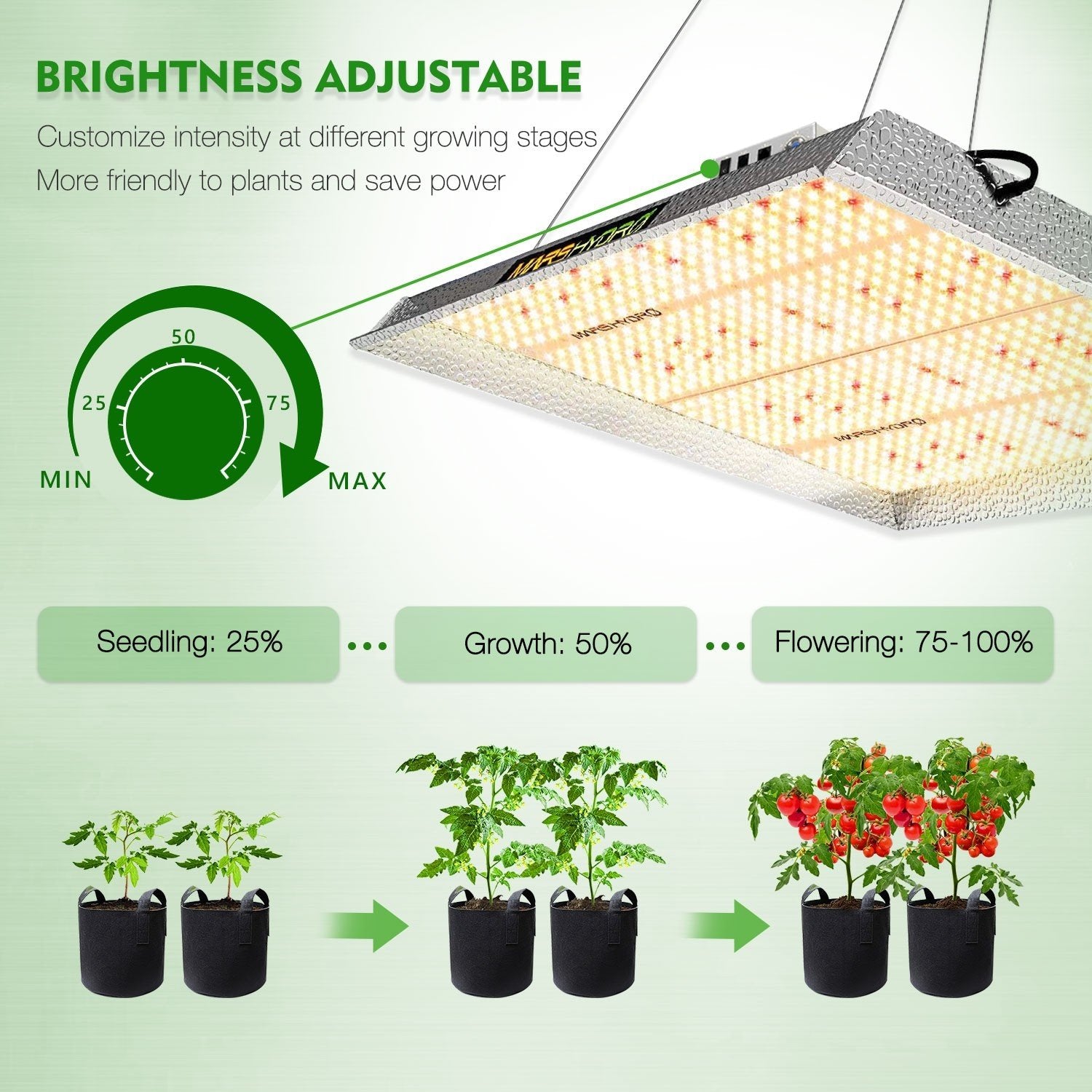 Mars Hydro TS 3000 Full Spectrum Grow Light