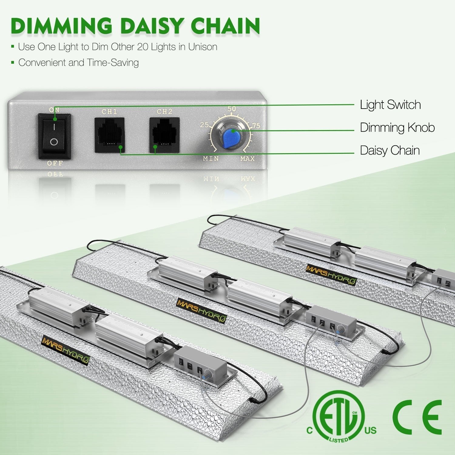 Mars Hydro TSL 2000 Full Spectrum Grow Light