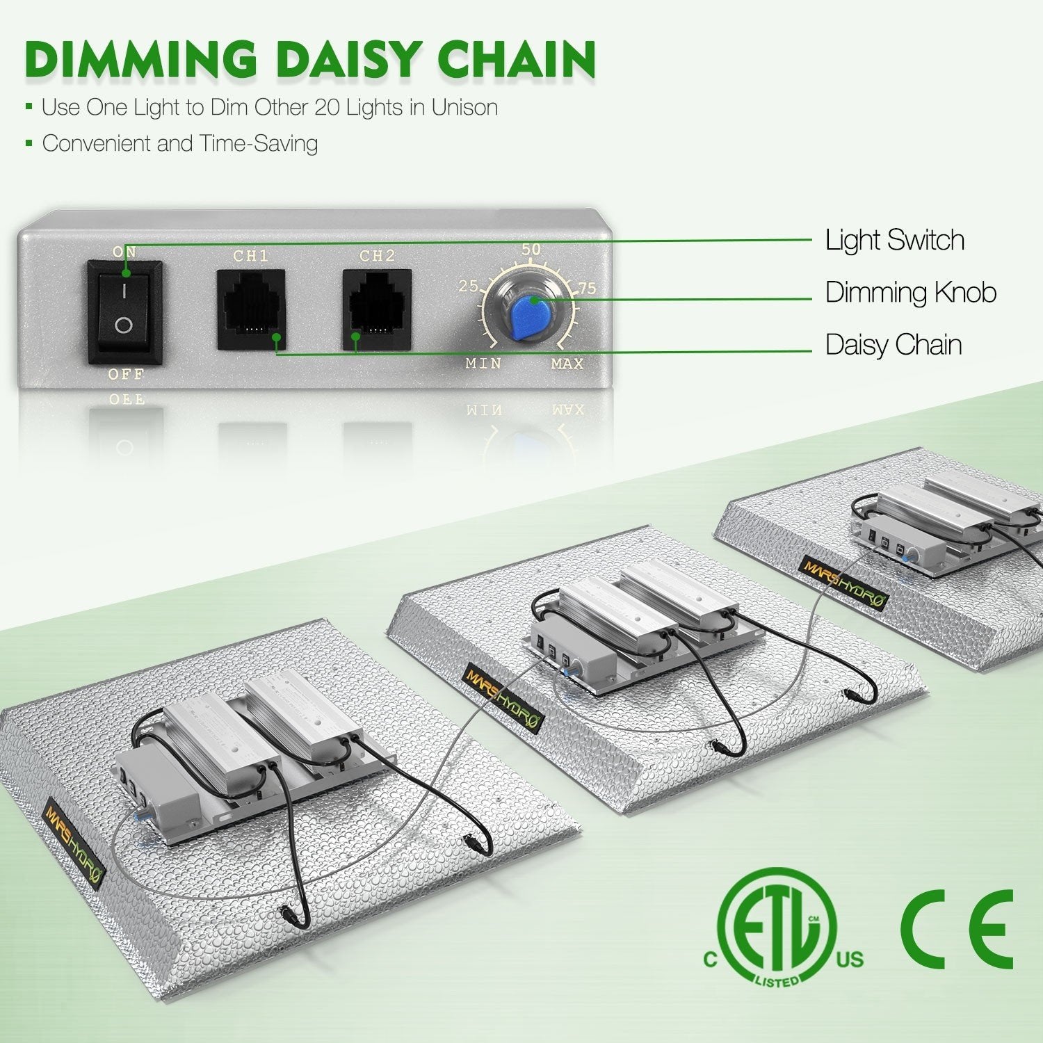 Mars Hydro TSW 2000 Full Spectrum Grow Light