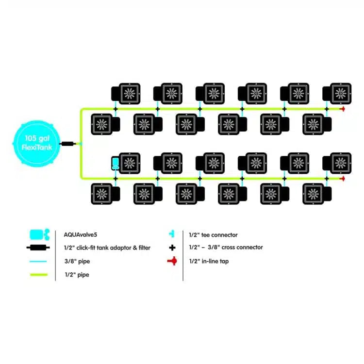 AutoPot 24Pot System (15L) Kit