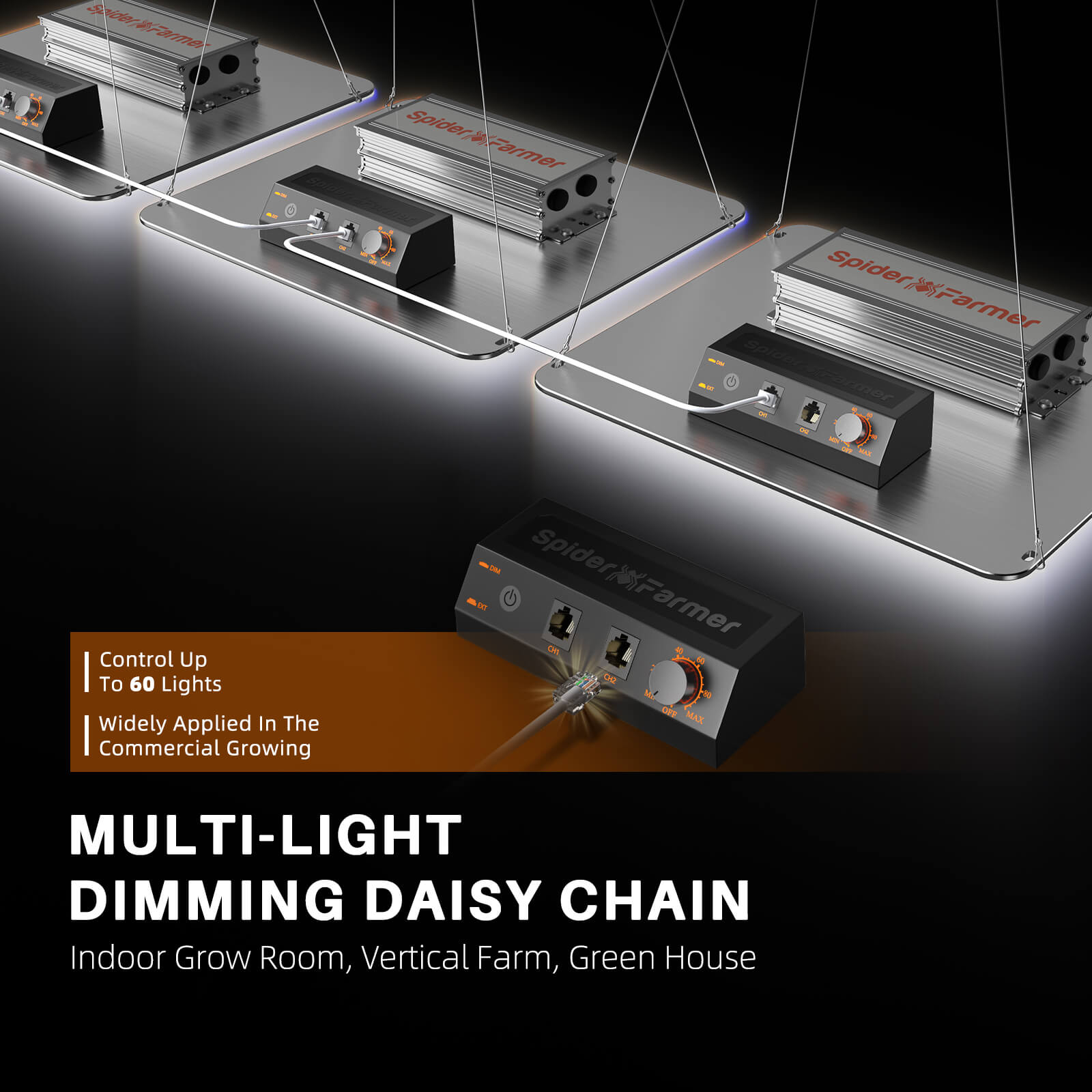 Spider Farmer® SF1000 Lumière de culture LED avec variateur de lumière