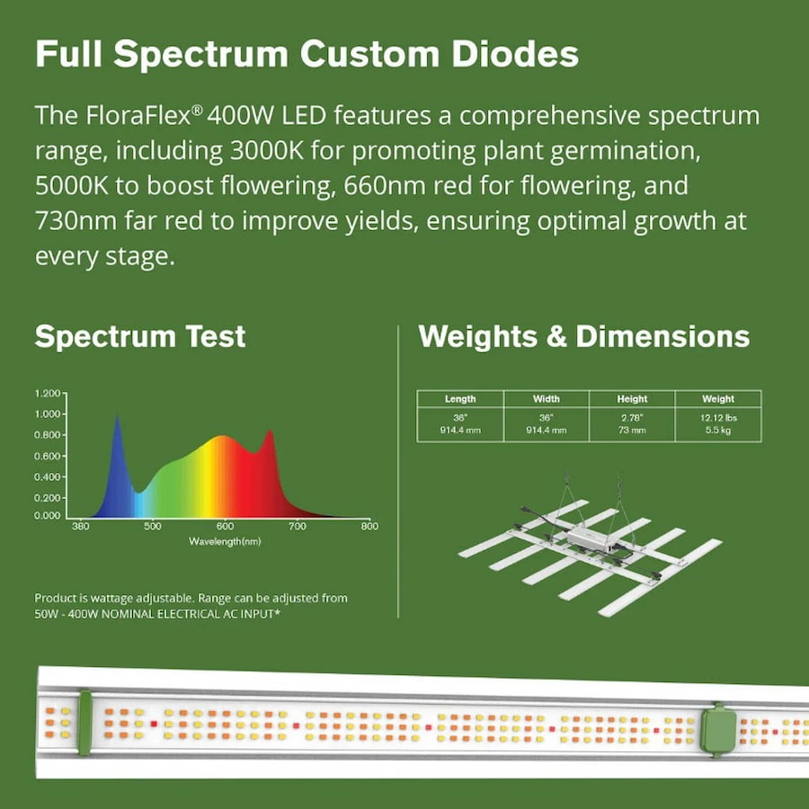 FloraFlex Lampe de culture LED- 650W - 8 Bar