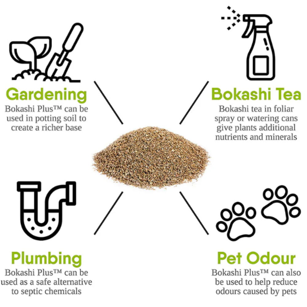 Bokashi Plus Bran Compost Accelerator