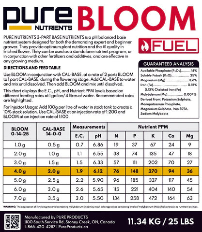 Product Secondary Image:Pure Fuel Pro Line - Bloom Formula 0-14-25 (25 lbs)