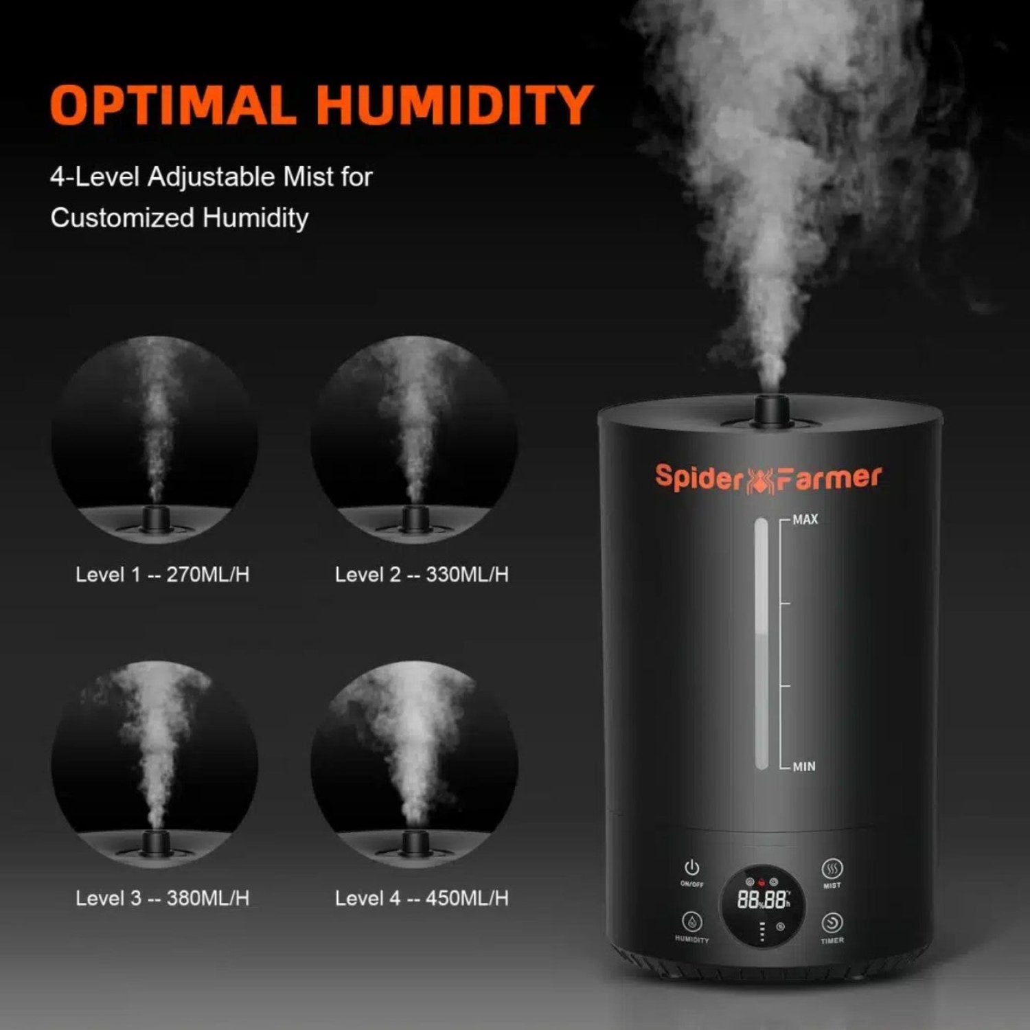 Spider Farmer 6L Cool Mist Humidifier for Plants