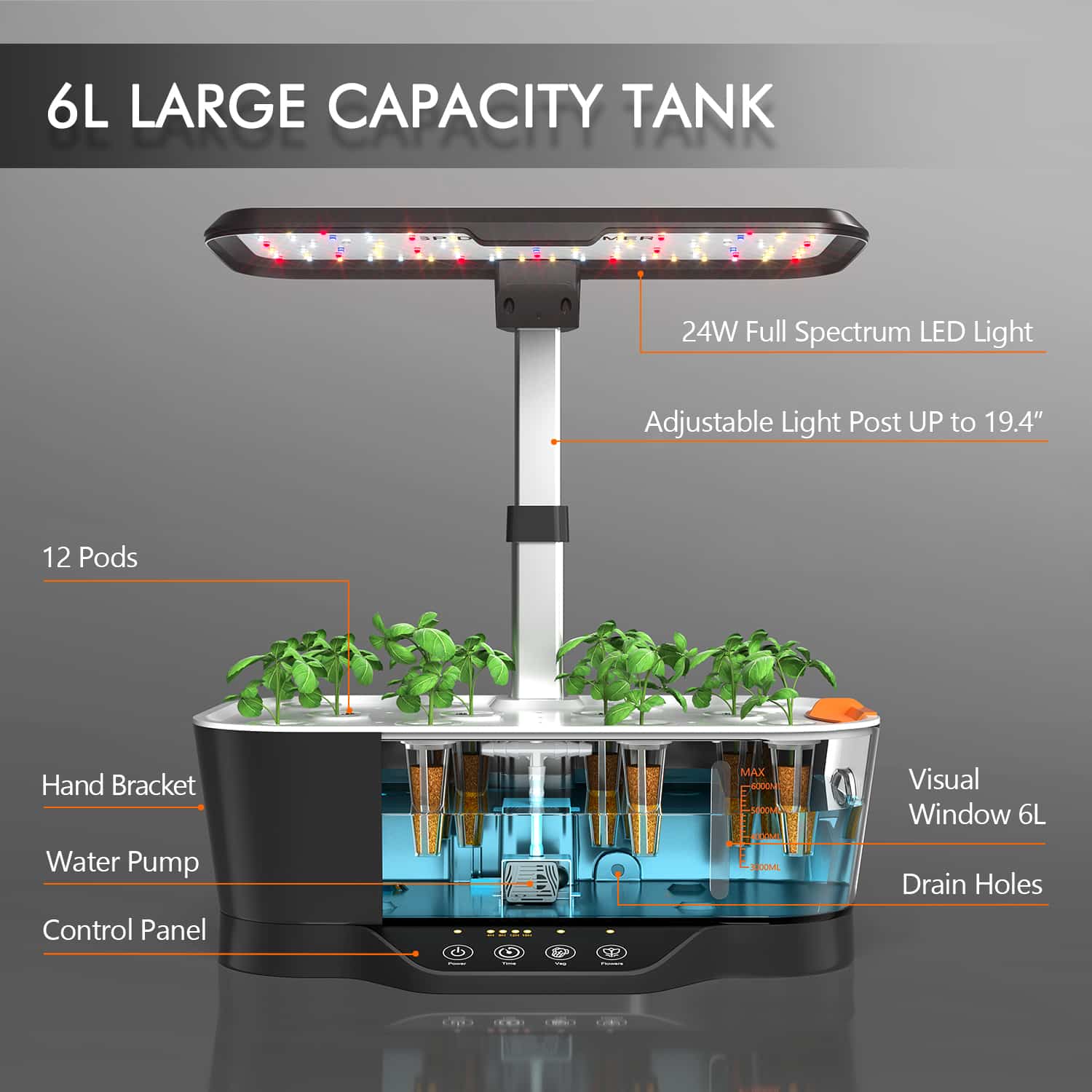 Product Secondary Image:Spider Farmer® Smart G12 Indoor Hydroponic Grow System