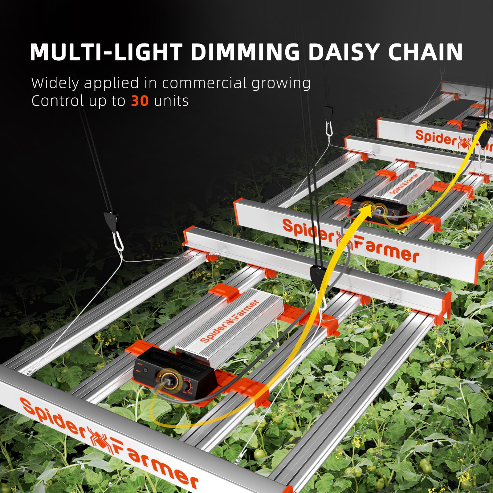 Spider Farmer® G3000 Dimmable Cost-effective Full Spectrum LED Grow Light