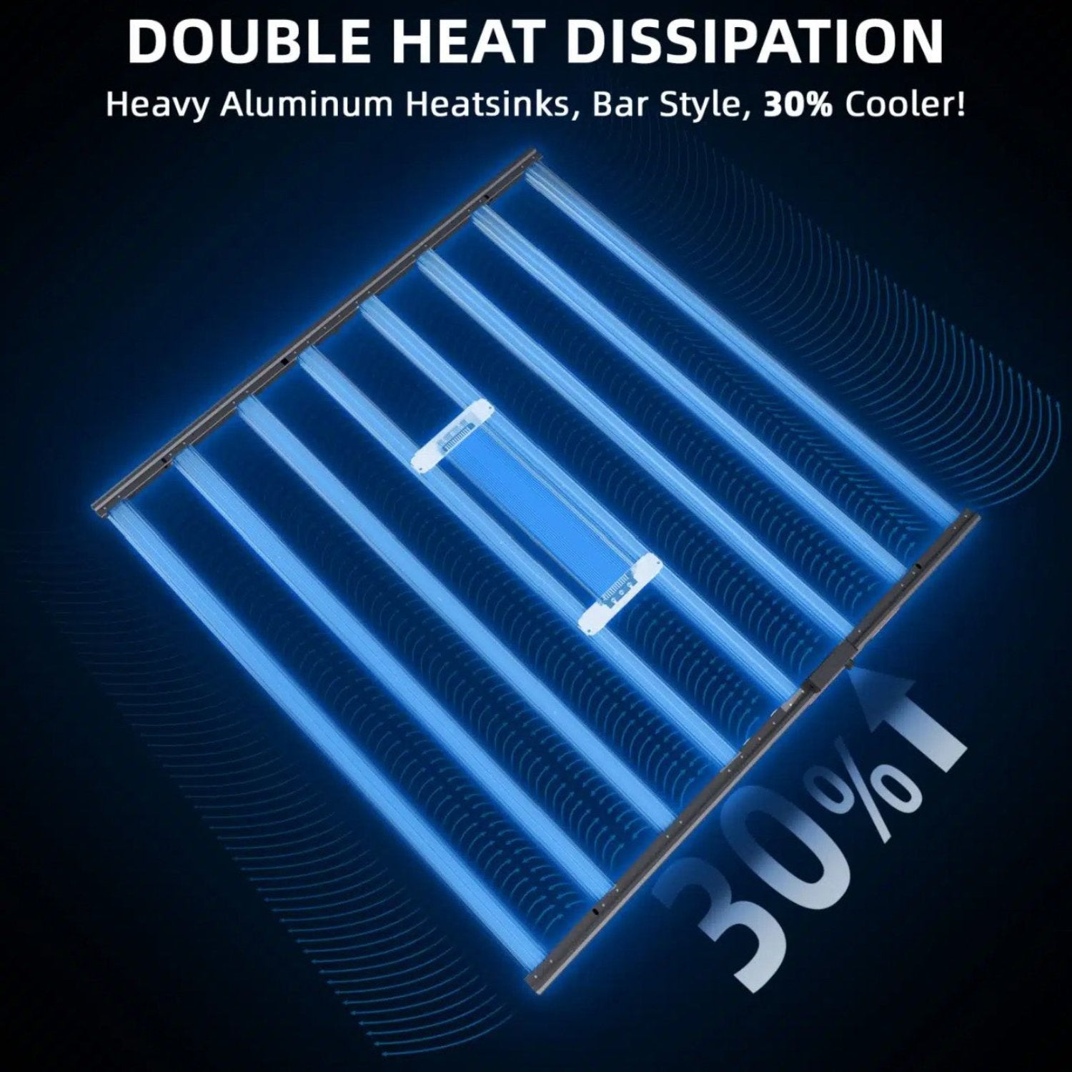 Spider Farmer G8600 800W Dimmable LED Grow Light | Canada Grow