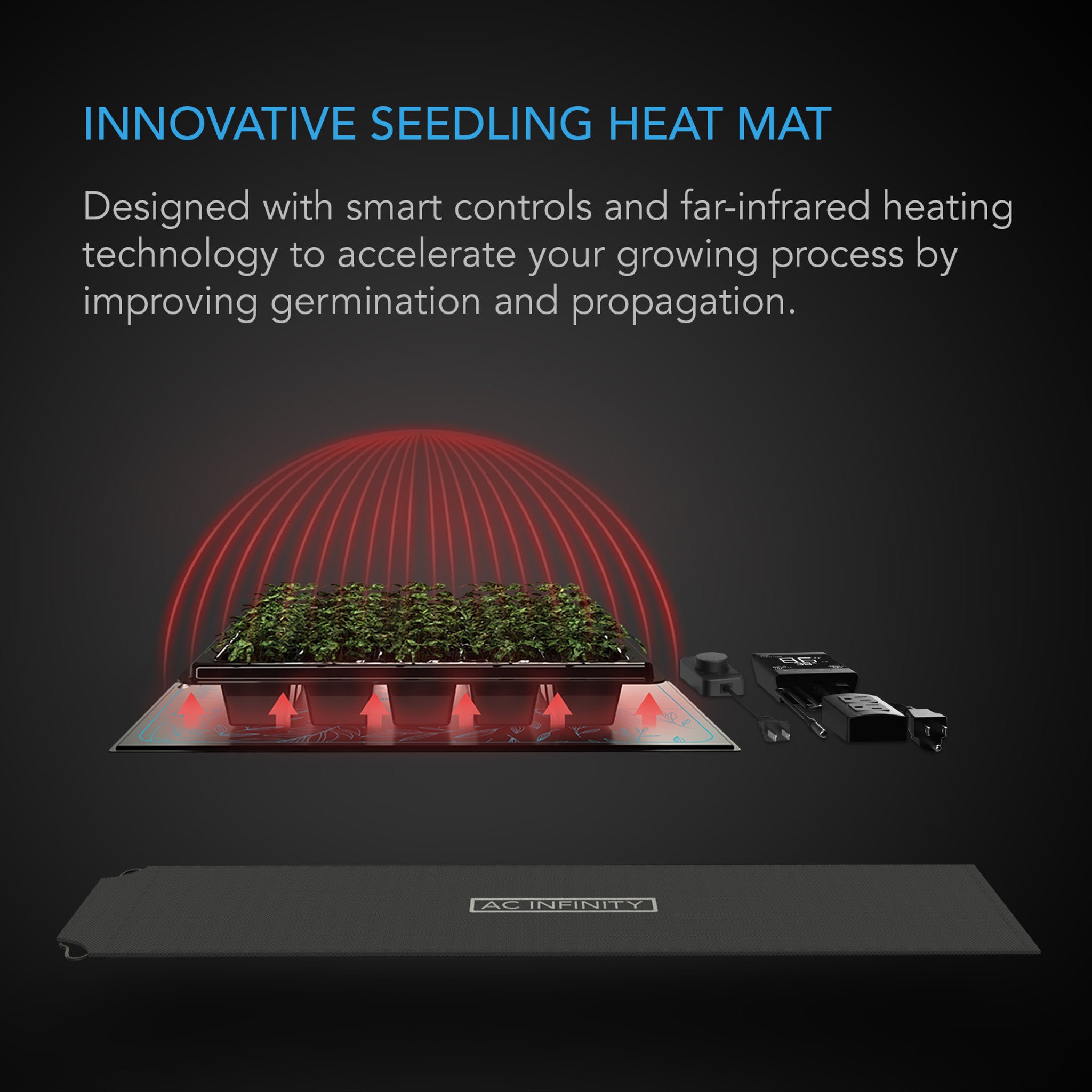 AC Infinity SUNCORE Seedling Heat Mat with Thermostat & Controller