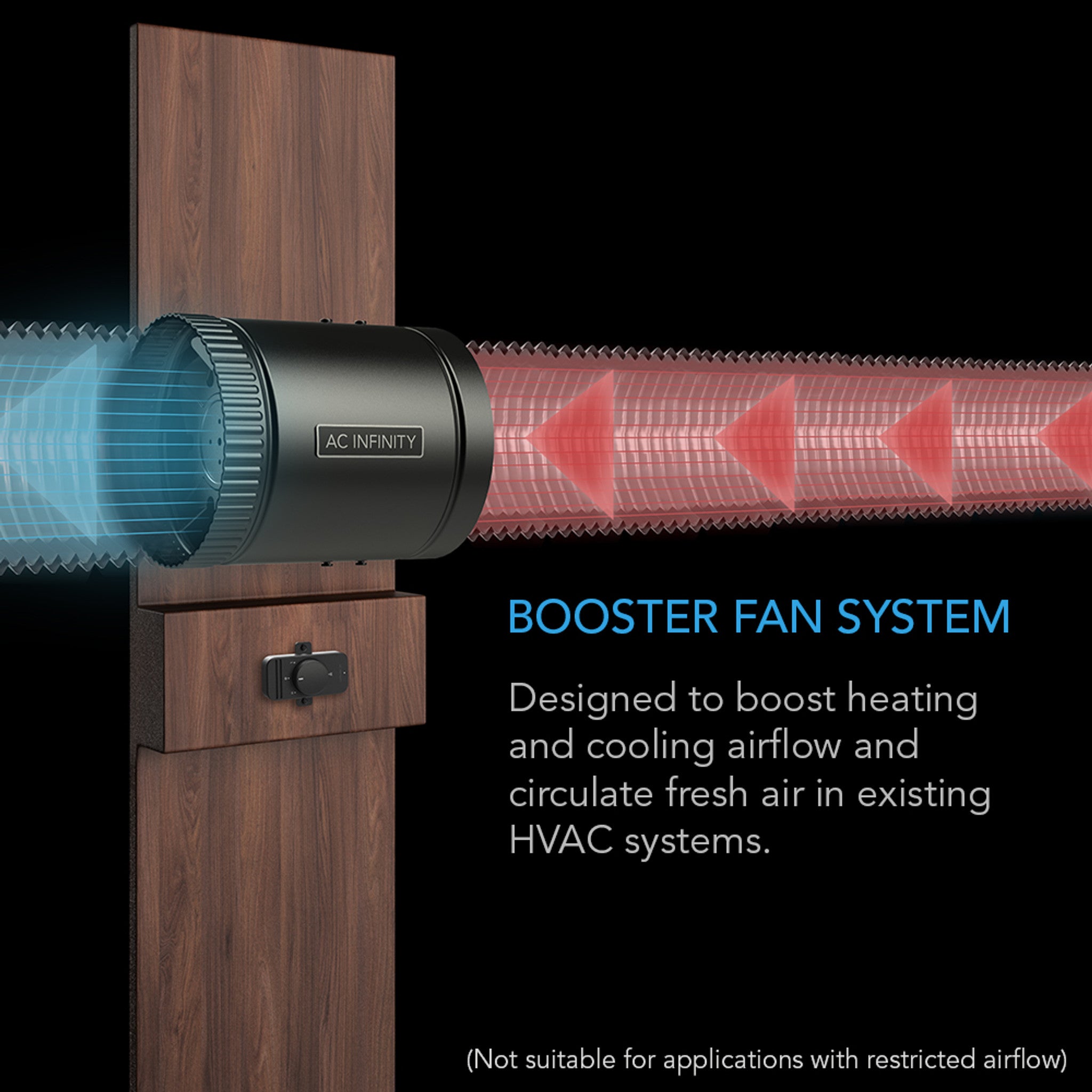 Ventilateur de surpression en ligne AC Infinity RAXIAL S4 avec contrôle de vitesse 4 pouces (106 CFM)