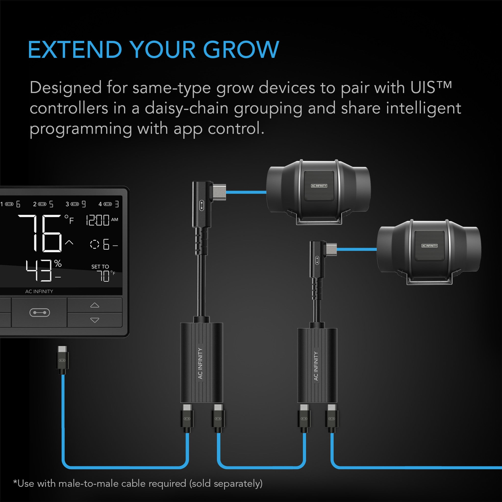 AC Infinity UIS 2-IN-1 SPLITTER, Daisy-Chain Adapter