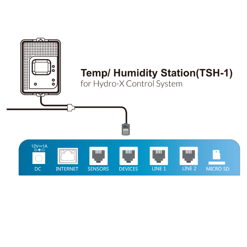 Station température/humidité Trolmaster (TSH-1)