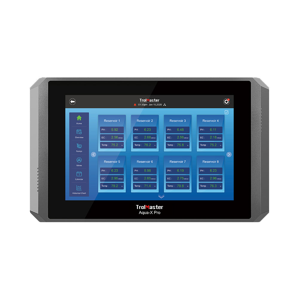 Product Image:Aqua-X Pro Irrigation Control System （NFS-2）