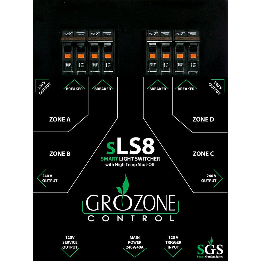 Product Image:Grozone SLS8 Contrôleur de lumière intelligent