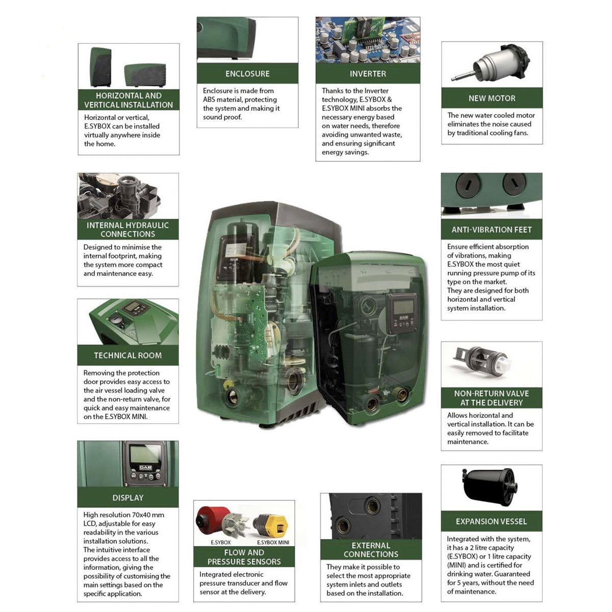 DAB Esybox NPT Electronic Pressurization System 230V