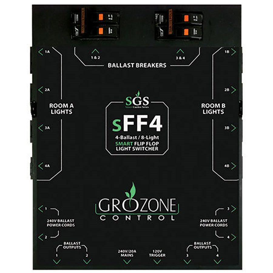 Product Image:Grozone SFF4 Smart Flip Flop Light Switcher