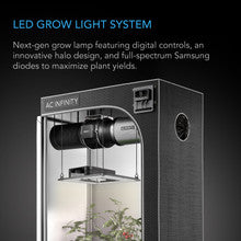 Product Secondary Image:Iongrid T22, Full Spectrum Led Grow Light 130w, Samsung Lm301h, 2x2 Ft. Coverage