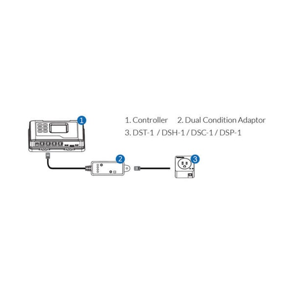 Product Secondary Image:TrolMaster Adaptateur double condition (DCC-1)