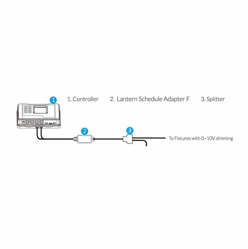 TrolMaster Hydro X Lantern Schedule Adapter Lighting Control Adapter (LMA-24)