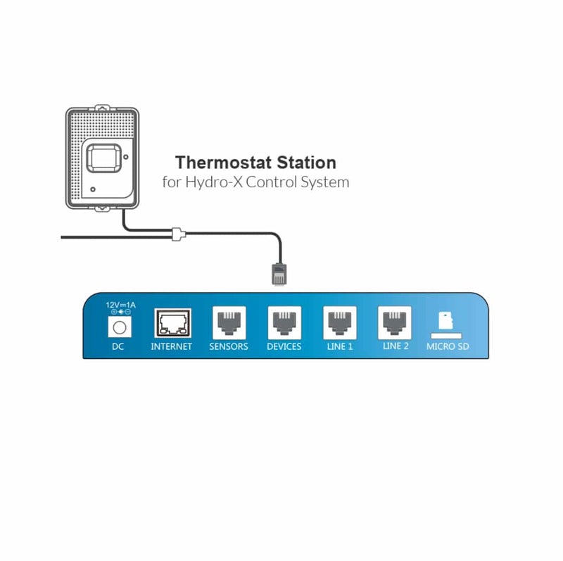 TrolMaster Hydro X Thermostat Station (Cool only HVAC) (TS-1)
