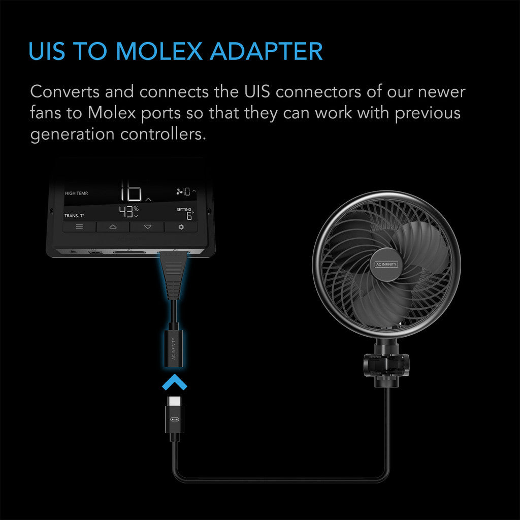 Product Secondary Image:Uis To Molex Port Adapter Dongle, Conversion Cable Cord