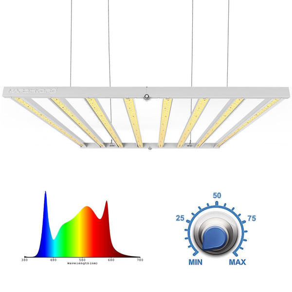fc6500_full_spectrum_led_grow_ fc6500_full_spectrum_led_grow_