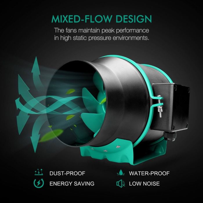 Product Secondary Image:Mars Hydro 6 inch Inline Fan Kit (Speed Controller)