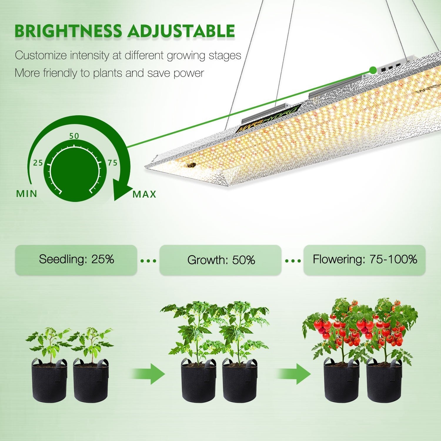 Mars Hydro TSL 2000 Full Spectrum Grow Light | Canada Grow Supplies