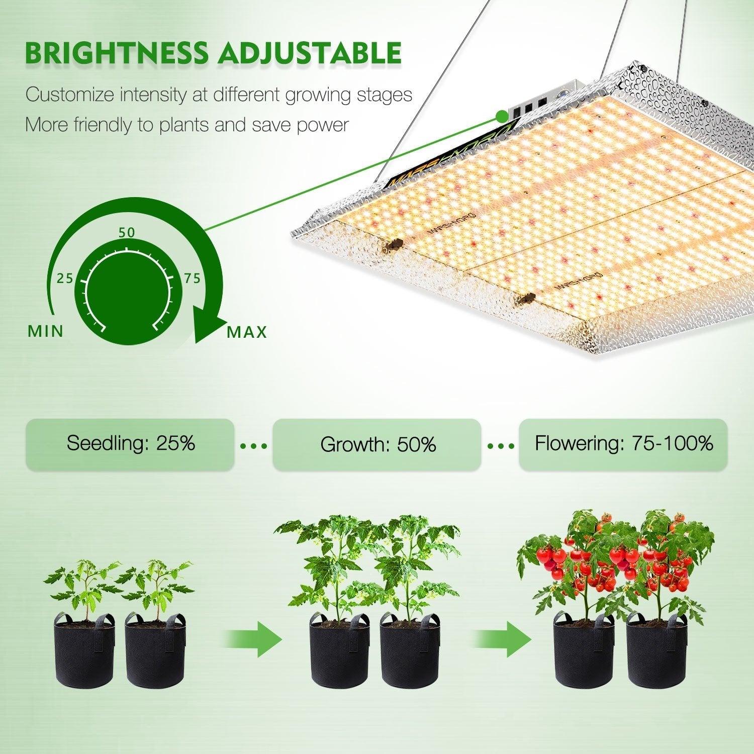 Mars Hydro TSW2000 Full Spectrum Grow Light